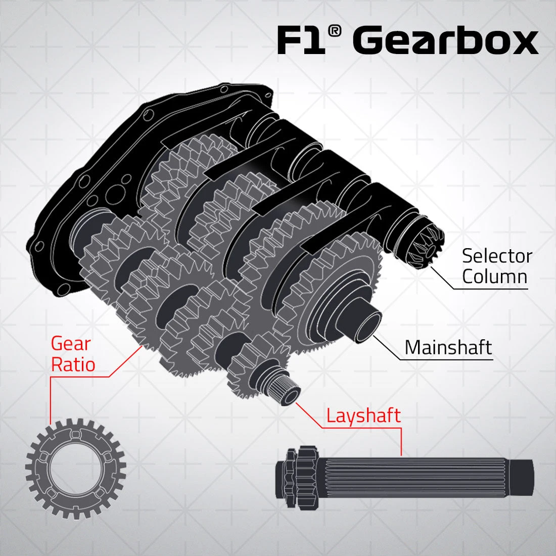 Alpine F1 Team Gear & Silver Layshaft Lamp 6 Alpine F1 Team Gear & Silver Layshaft Lamp